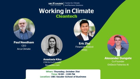 Working in Climate Cleantech Full